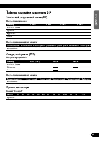 Страница 69