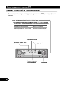 Страница 54