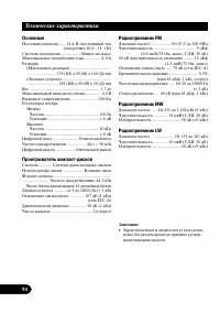 Страница 94