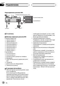 Страница 51