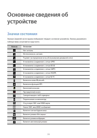 Страница 19