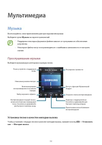 Страница 53