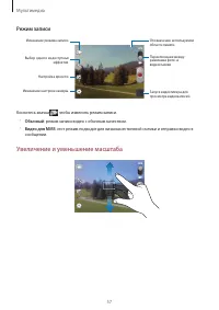 Страница 57