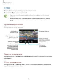 Страница 62