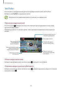 Страница 63