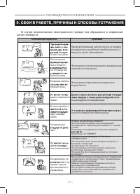 Страница 21