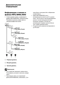 Страница 39
