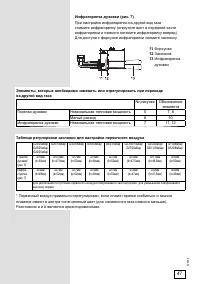 Страница 47