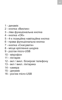 Страница 35