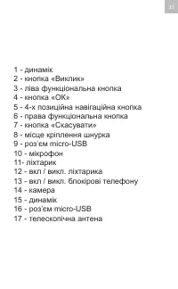 Страница 35