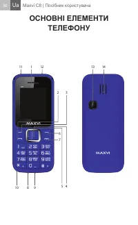 Страница 30