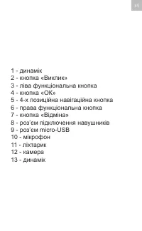 Страница 35