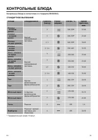 Страница 25