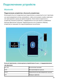Страница 94