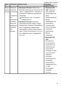 Страница 99