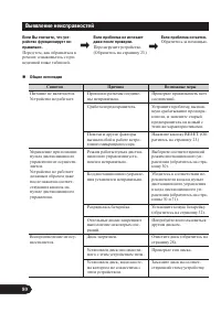 Страница 81