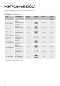 Страница 52