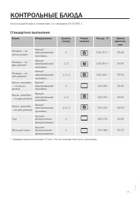Страница 55