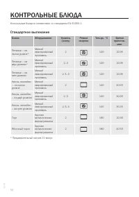 Страница 54