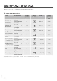 Страница 54