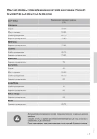Страница 43
