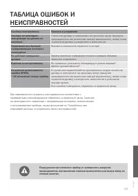 Страница 53