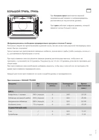 Страница 33