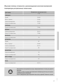 Страница 43
