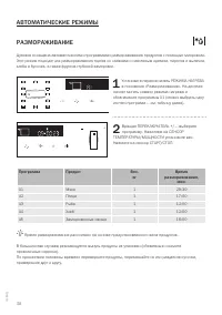 Страница 38
