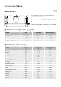 Страница 40