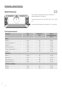 Страница 48
