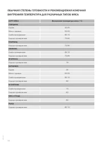 Страница 54