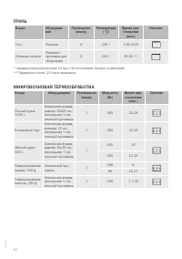 Страница 62
