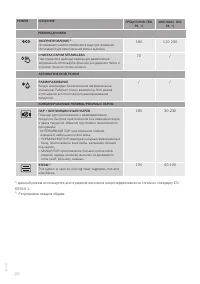 Страница 20