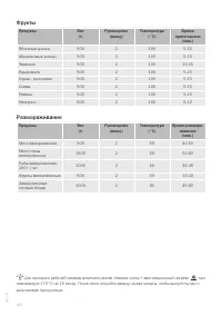 Страница 44