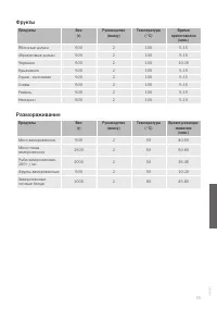 Страница 55