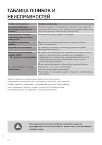 Страница 68