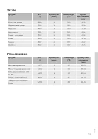Страница 55