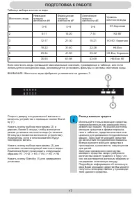 Страница 17
