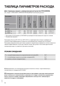 Страница 56