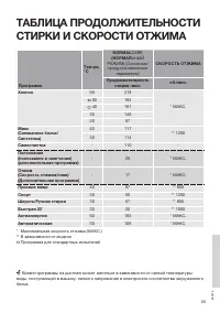 Страница 55