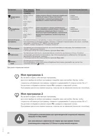 Страница 28