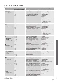 Страница 27