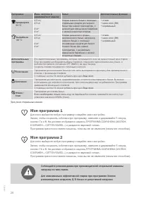 Страница 28