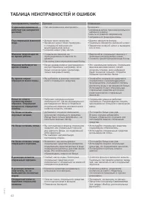 Страница 42