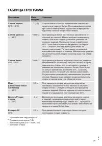Страница 29