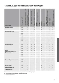 Страница 39