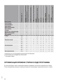 Страница 40