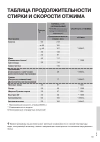 Страница 55