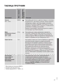 Страница 27